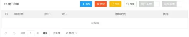 IQ群管黑白名单-雪儿素材网