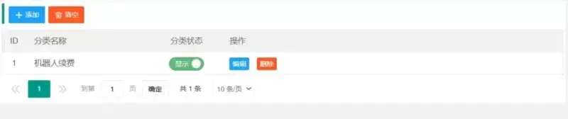 IQ群管发卡系统-雪儿素材网