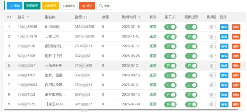 IQ群管授权系统-雪儿素材网